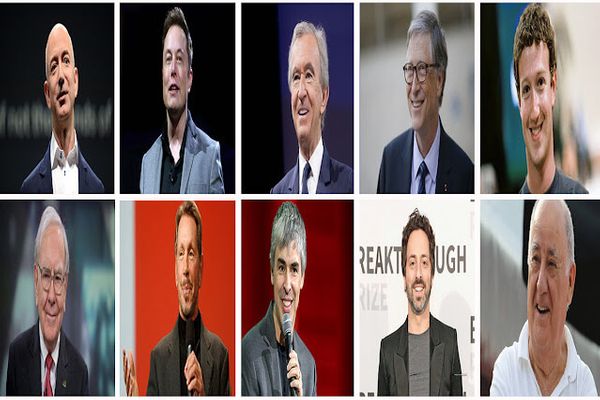 Top 10 Successful And Richest Entrepreneurs In The World